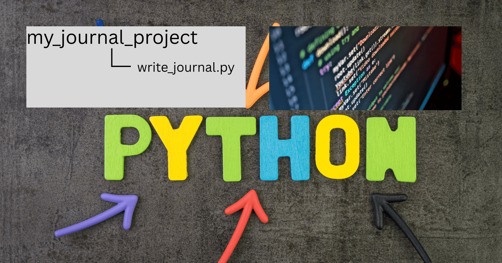 Write_Journal.py: My Very First Script